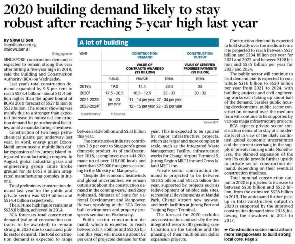2020 building demand likely to stay robust after reaching 5 year high last year