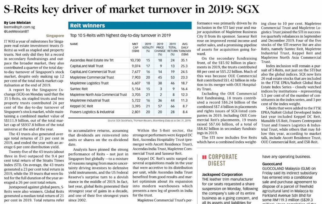 S-Reits key driver of market turnover in 2019